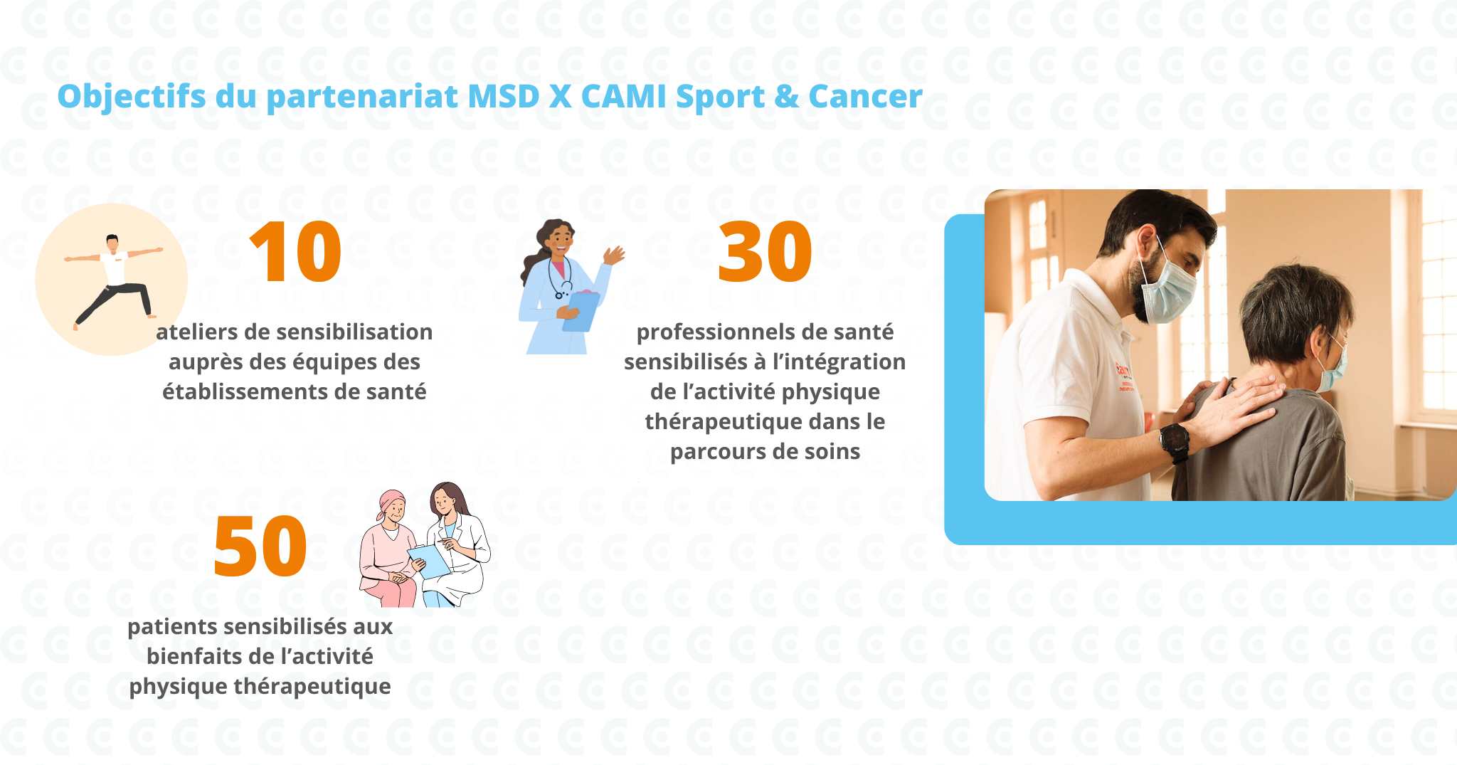 MSD x CAMI Sport & Cancer : un partenariat innovant pour promouvoir l’activité physique thérapeutique